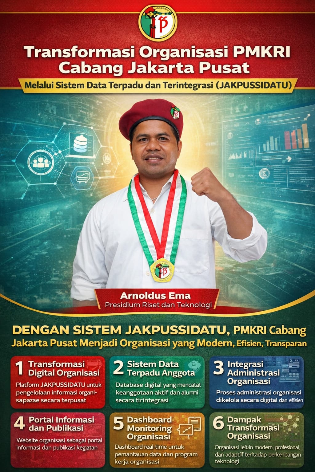 Transformasi Organisasi PMKRI Cabang Jakarta Pusat Melalui Sistem Data Terpadu dan Terintegrasi (JAKPUSSIDATU)